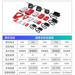 Connecteurs de batterie pour véhicules électriques Anderson Plug, 50A, 120A, 350A, connecteurs haute intensité pour VE - Product Image 1