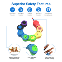 Vastfafa – Nouvelle conception, multiprise américaine à 5 prises orientables, 10A 240V, 3 ports USB-A, 2 ports USB-C, protection contre les surtensions et sécurité