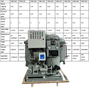 เครื่องแยกน้ำมันออกจากน้ำทะเล IMO MEPC 107(49) ได้รับการรับรอง สำหรับการบำบัดน้ำท้องเรือ 15ppm พร้อมสัญญาณเตือน 8421299090 - Product Image 5