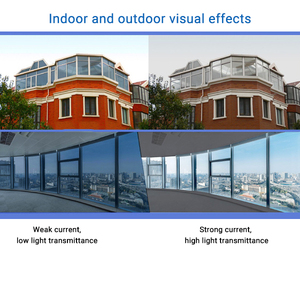 Precio de <span class=keywords><strong>película</strong></span> inteligente Spd Control electrónico Gradient Glass Spd Film Cost para cruceros de lujo - Product Image 4