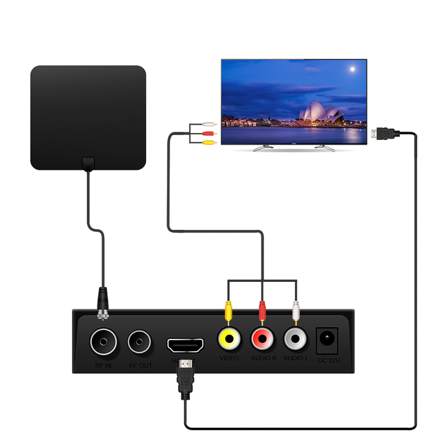 Dvb T2 Set-Top Box New Products Customized Indonesia Digital MPEG 4 HD DVB-T2 Support EWS DVBT2 TV Decoder Set Top Box