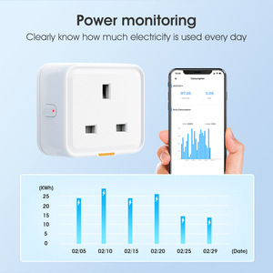 Enchufe inteligente eWeLink UK 15A con monitor de energía WiFi, control remoto por aplicación, temporizador por voz, interruptor universal. - Product Image 4