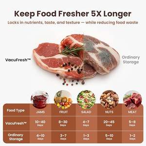 Kit de scellage sous vide pour bocaux en verre <span class=keywords><strong>électrique</strong></span> Lateal (couvercles inclus) pour bocaux à large ouverture et à ouverture standard, scelleuse sous vide portable pour bocaux - Product Image 6