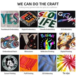 เสื้อยืดคอกลมแขนสั้นผ้าคอตตอนเนื้อนุ่มหนัก 205GSM คุณภาพพรีเมียมขายส่ง สำหรับทุกเพศ สวมใส่สบาย ทันสมัย - Product Image 4