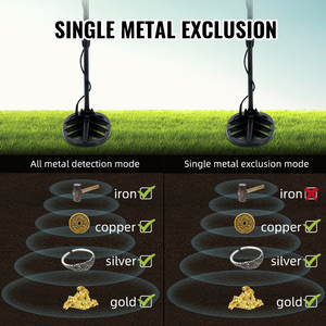 Endüstriyel Metal dedektörleri yeraltı altın dedektörü fiyat küçük nuggets,metal dedektörü altın su geçirmez arama bobini - Product Image 3