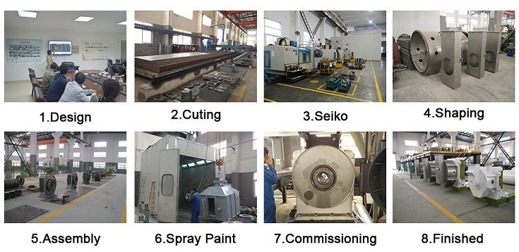 Feed food extruder line
