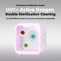Séchoir pour animaux de compagnie en plastique transparent anti-UV, modèle carré de 62 L, très apprécié des propriétaires, pour le toilettage à domicile
