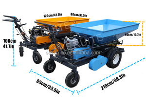 High Quality Manure Lime <strong>Spreader</strong> <strong>Lawn</strong> Seeder <strong>Lawn</strong> <strong>Fertiliser</strong> <strong>Spreader</strong> for Gardens and Orchards - Product Image 6