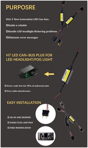 用于发光二极管前照灯灯泡的CANBUS解码器防闪烁电阻器模块电磁兼容滤波器消除器通用适合所有尺寸误差消除器 - Product Image 2