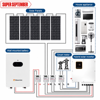 Stock UE 51.2V 200/300Ah Batterie murale LiFePO4 pour stockage d'énergie solaire et appareils électroménagers, 10-20kW, montage mural