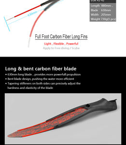 ALoma Material <span class=keywords><strong>de</strong></span> <span class=keywords><strong>aletas</strong></span> <span class=keywords><strong>de</strong></span> fibra <span class=keywords><strong>de</strong></span> carbono Hoja <span class=keywords><strong>de</strong></span> carbono <span class=keywords><strong>de</strong></span> <span class=keywords><strong>pesca</strong></span> <span class=keywords><strong>submarina</strong></span> para <span class=keywords><strong>aletas</strong></span> <span class=keywords><strong>de</strong></span> natación Buceo <span class=keywords><strong>Aletas</strong></span> largas - Product Image 4