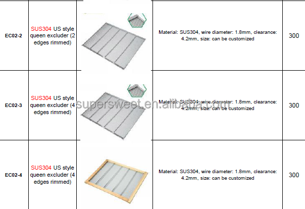 Equipo apícola exclusivo de abejas reina de plástico blanco o amarillo para colmenas
