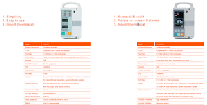 医療用エラストマー獣医<span class=keywords><strong>Pca</strong></span>使い捨て注射器<span class=keywords><strong>Iv</strong></span>注射器注入ポンプ<span class=keywords><strong>Pca</strong></span>獣医医療価格Precio - Product Image 3