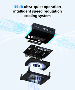 Mini PC N100 N2940 AMD R5 R7 3450U 3500U <span class=keywords><strong>3700U</strong></span> Mini Ordenador de Cuatro Núcleos Linux Win Mini PC Micro Ordenador para Trabajo de Oficina y Uso Doméstico - Product Image 6