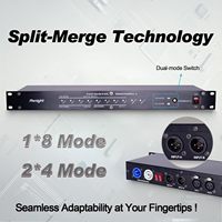 Répartiteur DMX RDM8802KA 8 ports RDM à double entrée avec fonctions Split-Merge et PowerCON pour montage en rack d'éclairage de scène