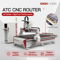 Router CNC de 3 Ejes con Cambio Automático de Herramienta 1325 para Grabado de Acrílico, MDF y Materiales No Metálicos, Certificado CE, Gran Venta