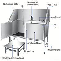 Bañera Profesional de Lujo Antideslizante Plegable de Acero Inoxidable para Peluquería Canina, Multifuncional para Animales Pequeños, Perros, Clínica Veterinaria