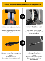 Casque d'écoute filaire NUBWO N16 avec prise audio 3.5mm, casques de jeu sur l'oreille avec microphone
