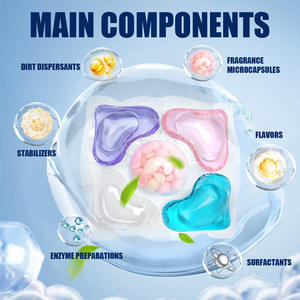 Los productos más vendidos <span class=keywords><strong>2023</strong></span> perlas de refuerzo de aroma de lavandería cápsulas de detergente para ropa 5 en 1 productos de limpieza - Product Image 5