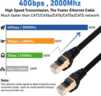 Kabel Ethernet Jaringan Cat7 Cat8 untuk Telekomunikasi 32awg 50m Lszh 0.5m 5m Sstp Ftp Braided Flat Rj45 S/stp Lan Gold 100m