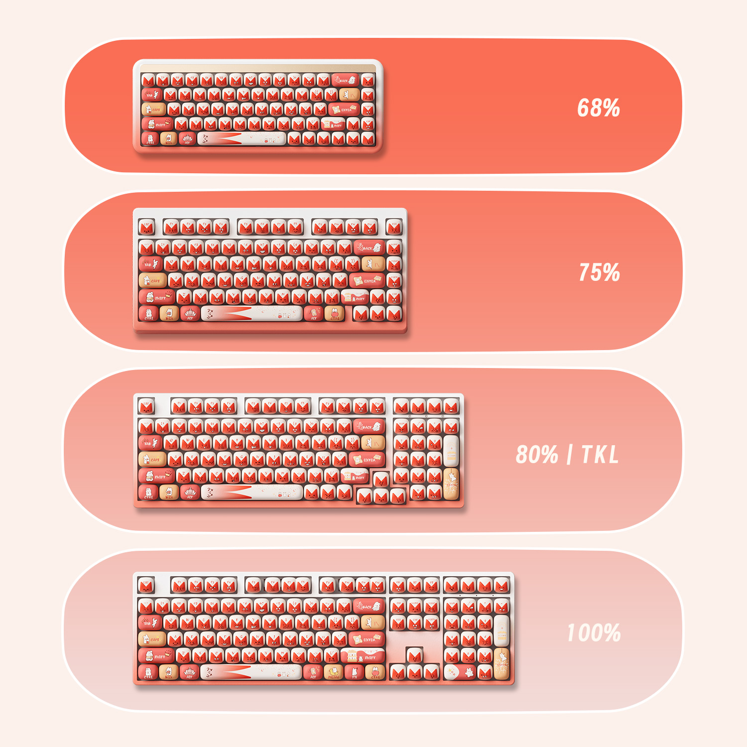 Akko Bunny Apple Keycap Set