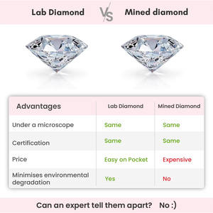 สร้อยคอเงินแท้ชุบทองประดับเพชรเลี้ยงในห้องปฏิบัติการ ดีไซน์เนอร์โมนิก้า คอลเลคชั่นเครื่องประดับชั้นดีสำหรับผู้หญิง สง่างาม - Product Image 6