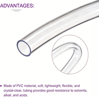 Pack d'échantillons de tuyaux souples en PVC transparent 3mm 4mm 6mm – Tubes de petit diamètre pour air, eau et réparation DIY