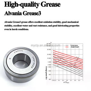 Buena calidad Yoke Track Roller Bearing NATR5 Rodamiento de agujas NATR5PP NATR <span class=keywords><strong>5</strong></span> Rodamientos - Product Image 4