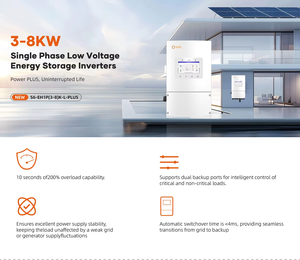 อินเวอร์เตอร์พลังงานแสงอาทิตย์แบบไฮบริด 3 เฟส 8kw 10kw 12KW สำหรับระบบออนกริดและออฟกริด มาตรฐาน IP65 330V รุ่นใหม่จาก EU - Product Image 4