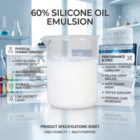 Émulsion de silicone PDMS à haute teneur en solides Gui Tuo, non ionique, à base d'huile de diméthyle, pour démoulage industriel, brillance des pneus, adoucissement des textiles et usage quotidien