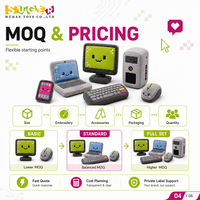 Giocattoli in Peluche Personalizzati Ecologici per Computer, Mascotte da Scrivania per Gaming OEM ODM, Basso MOQ e Campionatura Rapida
