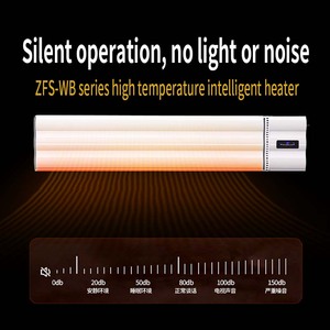 Calefactor Eléctrico Inteligente para Yoga, Blanco, de Lujo, Elegante, Estético, Corrugado, Tipo Villa, Panel de Calefacción Radiante por Infrarrojos Lejanos - Product Image 5