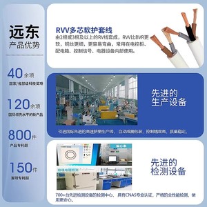 Cabo Far East RVV3*1 Padrão Nacional 3 Vias com Revestimento Flexível, Núcleo de Cobre, Jaqueta PE/PVC, Fio 300/500V - Product Image 4