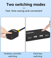 Commutateur USB 2.0 manuel FJGEAR U202 2 entrées 2 sorties avec contrôleur de bureau pour PC, ordinateur portable, imprimante, scanner, maison, bureau