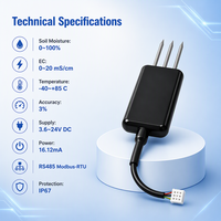 Capteur d'humidité du sol OHTS1209, capteur de conductivité électrique et de température, 3 en 1, surveillance du sol, RS485 Modbus RTU IP67