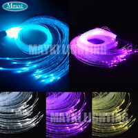 Câble à fibres optiques PMMA scintillant 3*0,75 mm pour la décoration de la chambre de bébé, sensoriel, rideau, lustre, lumière de cascade