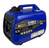 Trinkwasser Mini Benzin AC 1KW 1000 Watt 110V 220V Benzin Silent Small Light Dynamo Inverter Generator für den Heimgebrauch H1200i-A