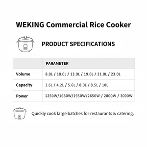Autocuiseur de riz commercial électrique <span class=keywords><strong>grande</strong></span> capacité pour restaurant, <span class=keywords><strong>prix</strong></span> de gros, différentes tailles, pour appareils de cuisine - Product Image 6