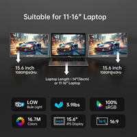 MT-VIKI Écran Triple 15.6" Extension Portable pour Ordinateurs Portables Win/Mac, Moniteur Double IPS FHD 1080P pour PC Portables 11"-16" Rotation 360°