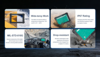 Tableta Android Robusta de 7 Pulgadas con Diseño de Amplio Rango de Temperatura, Octa Core, con Canbus, GPIO, RS232 para Gestión Logística de Cadena de Frío Industrial
