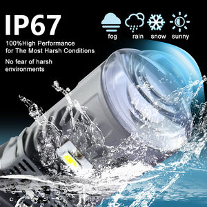 Proyector de Lente Bi-LED Plug-and-Play de 12V 130W 11000LM, Luz Antiniebla Impermeable para Motocicleta, Ajuste Universal, Fácil Instalación - Product Image 3