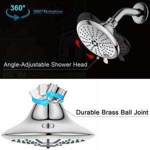 Pommeau de Douche Fixe Mural ABS Chromé à 3 Fonctions Haute Pression Effet Pluie pour Salle de Bain - Ventes Flash - Product Image 4