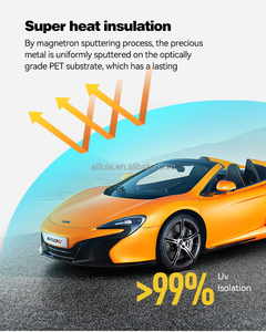 Giá rẻ nhất giá uvr100 % UV400 chăm sóc da nano phim bảo vệ kính xe cửa sổ phim có thể tháo rời Tint - Product Image 6
