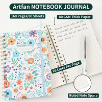 Cahiers personnalisés avec logo |   Papeterie pour étudiants en gros |   Cahiers à spirales et blocs-notes |   Blocs-notes et carnets, bloc-notes.