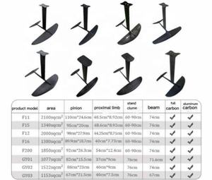 ฟอยล์เซิร์ฟบอร์ด Zebec Kxone ดีไซน์ใหม่ สำหรับวิงบอร์ด ฟอยล์บอร์ด ไคท์ฟอยล์ เซลฟอยล์ และวิงฟอยล์ - Product Image 2