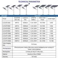 Nueva Lámpara Solar LED para Calle de 100W 150W 200W IP66 con Panel Solar de Silicio Monocristalino, Batería LiFePO4 y Sensor de Movimiento, Venta al Por Mayor