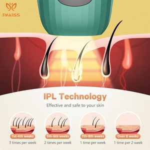 Akiss-máquina de depilación IPL portátil, dispositivo de barrido ermanente de todo tipo de pelos, ortable - Product Image 4