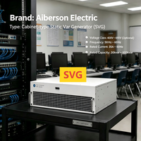 400V/690V, Triphasé Quatre Fils, 50/60Hz, Compensateur Statique de Puissance Réactive, Dispositif Intelligent de Compensation de Puissance Réactive