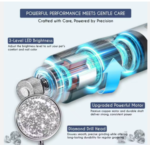 Cortador de Unhas Automático para Animais de Estimação com 7 Velocidades e Bateria de 2000mAh, Recarregável via USB, Luz LED e Tampa Anti-Poeira - Product Image 2