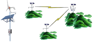 Ngoài trời 10km 5GHz PTP PTMP Gigabit băng thông cao lò vi sóng thông tin liên lạc wimax mạng không dây cầu - Product Image 5